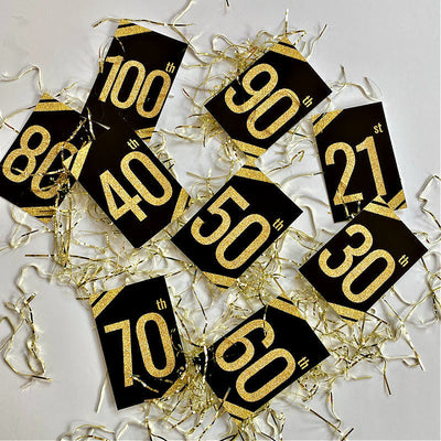 The Ultimate Guide to Milestone Birthdays: Everything You Need to Know